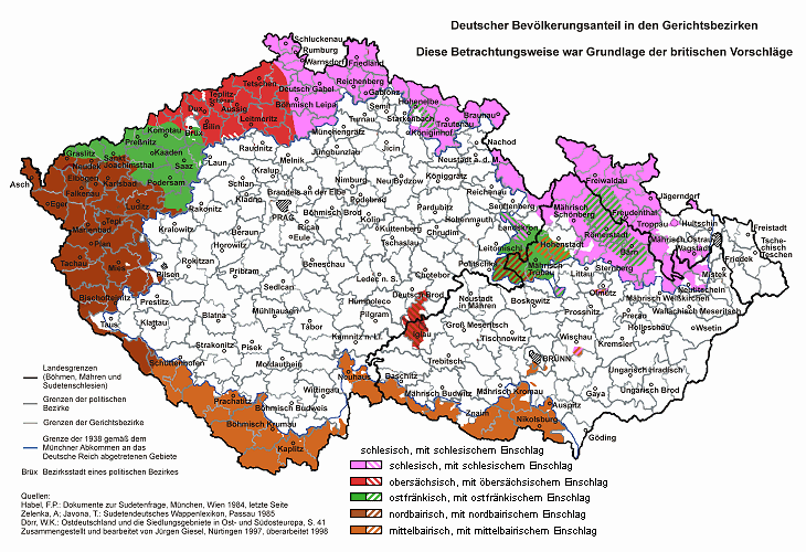 Deutsches Sprachgebiet